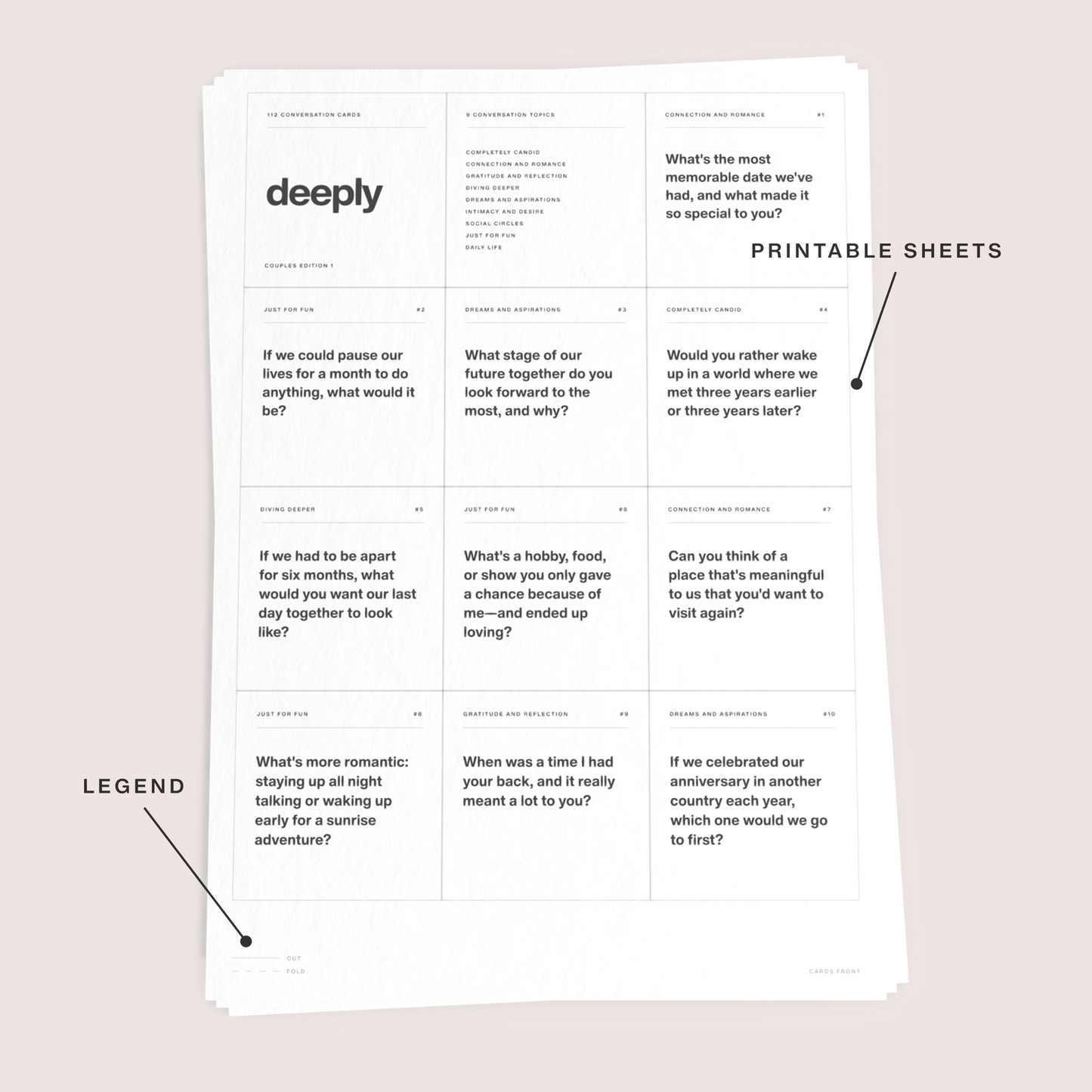 Couples Edition 1 - Conversation Cards for Couples (Digital)