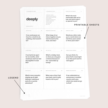 Couples Edition 1 - Conversation Cards for Couples (Digital)