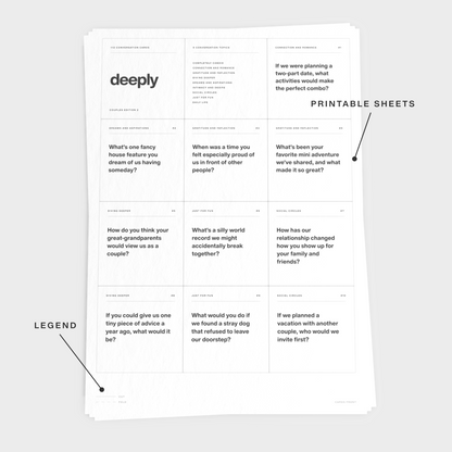 Couples Edition 2 - Conversation Cards for Couples (Digital)