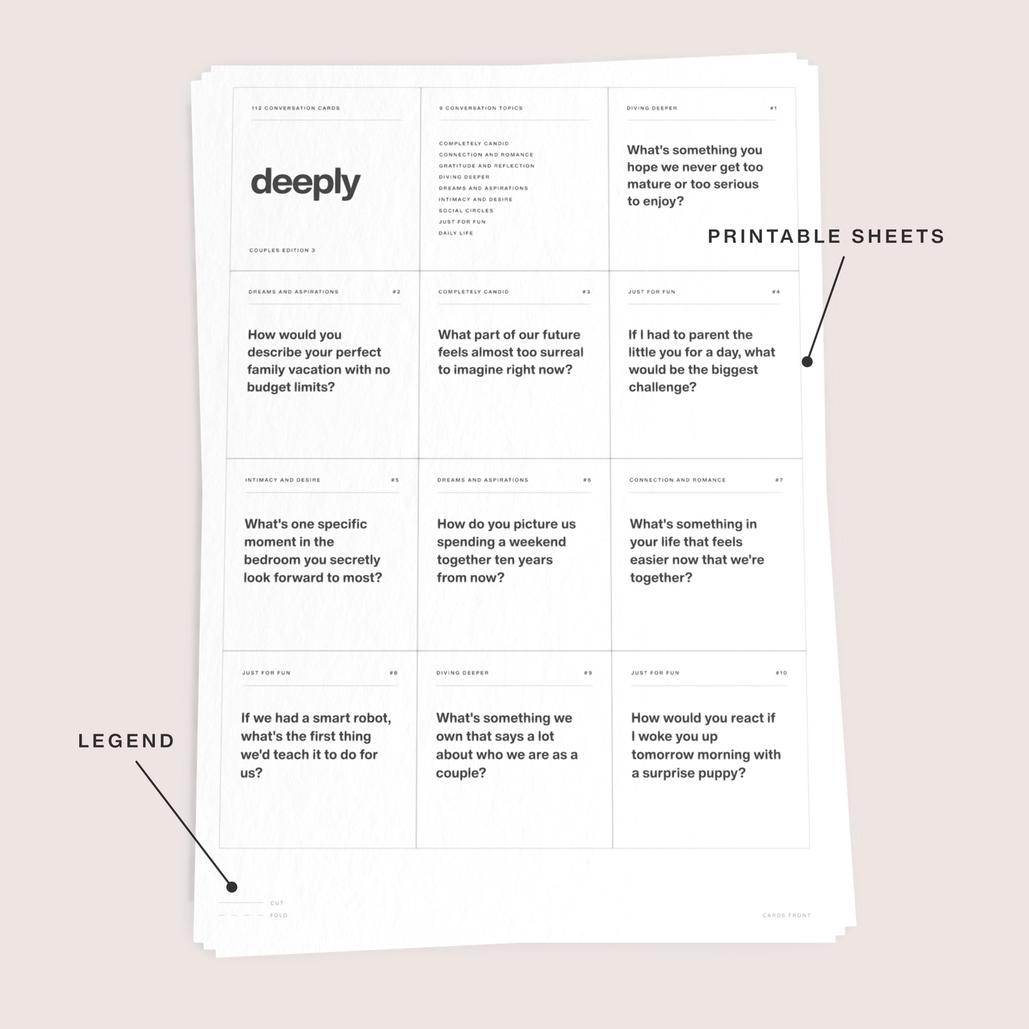 Couples Edition 3 - Conversation Cards for Couples (Digital)