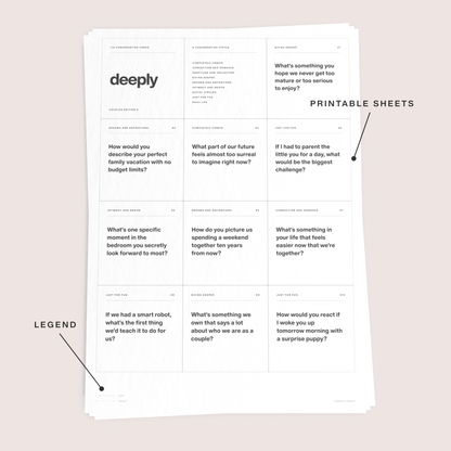 Couples Edition 3 - Conversation Cards for Couples (Digital)