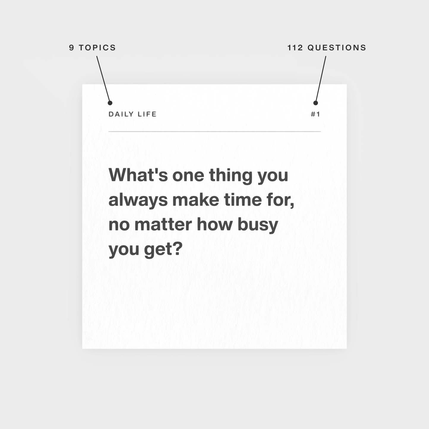 Dating Edition 1 - Conversation Cards for Dating (Digital)