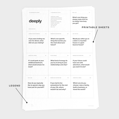 Dating Edition 1 - Conversation Cards for Dating (Digital)