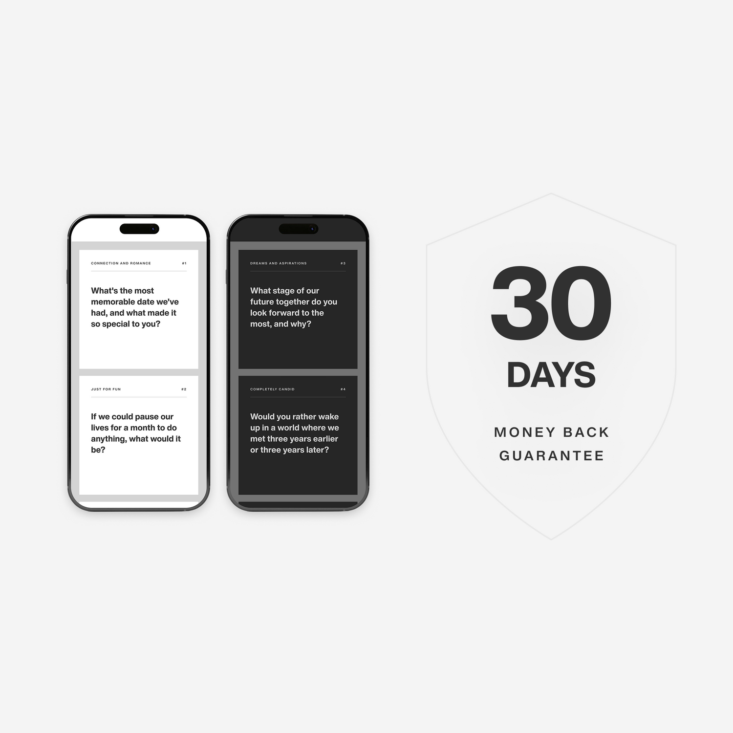 Deeply 30 days money back guarantee