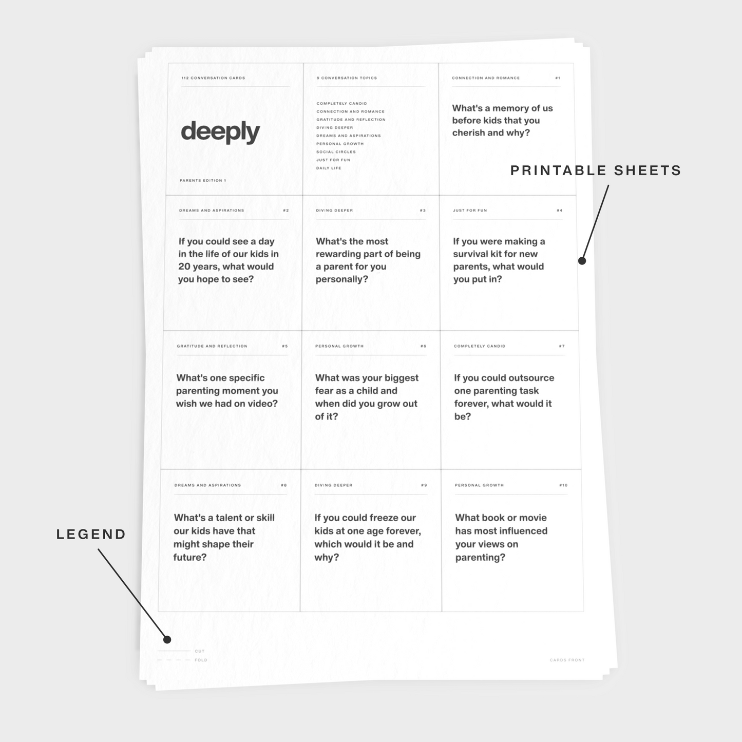 Parents Edition 1 - Conversation Cards for Parents (Digital)