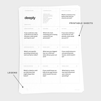 Parents Edition 1 - Conversation Cards for Parents (Digital)