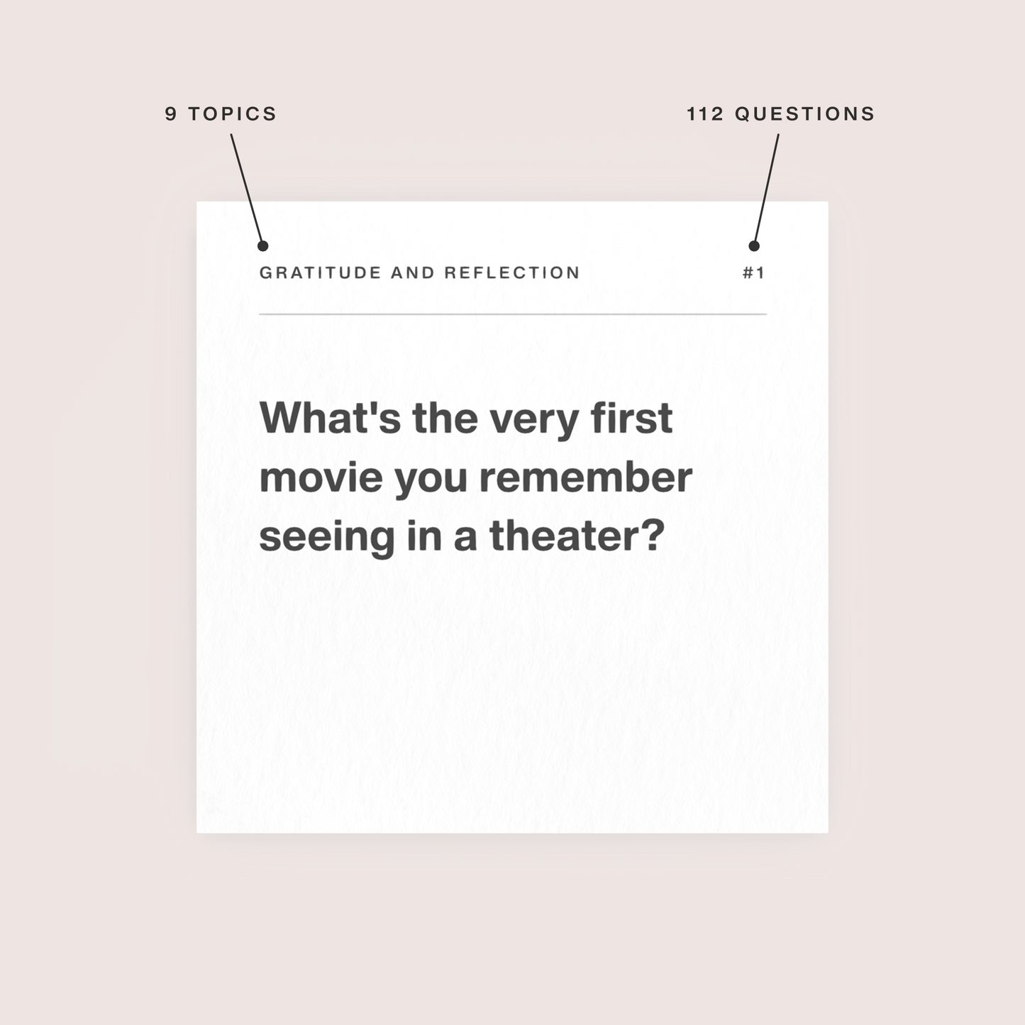 Universal Edition 3 - Conversation Cards for Everyone (Digital)